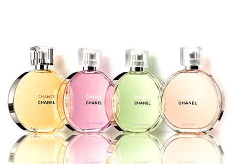 chanel latest fragrance